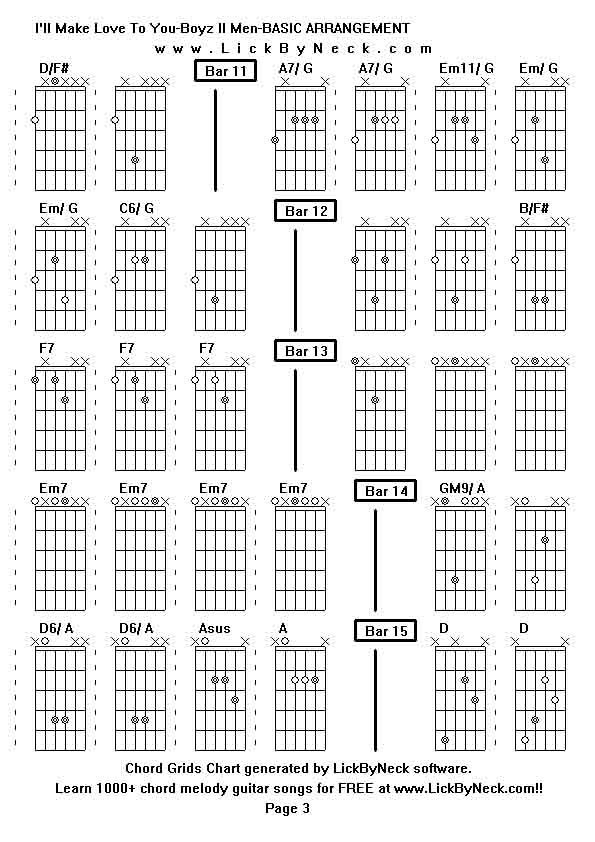 Chord Grids Chart of chord melody fingerstyle guitar song-I'll Make Love To You-Boyz II Men-BASIC ARRANGEMENT,generated by LickByNeck software.